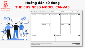 HƯỚNG DẪN SỬ DỤNG BUSINESS MODEL CANVAS