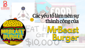 Mô hình kinh doanh của mrbeat burger