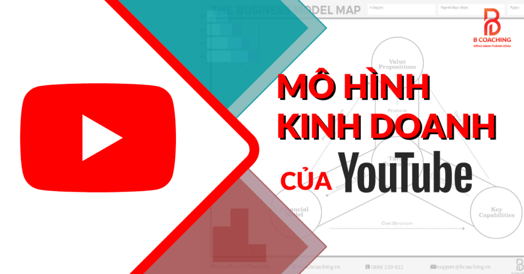 mô hình kinh doanh của youtube (2)