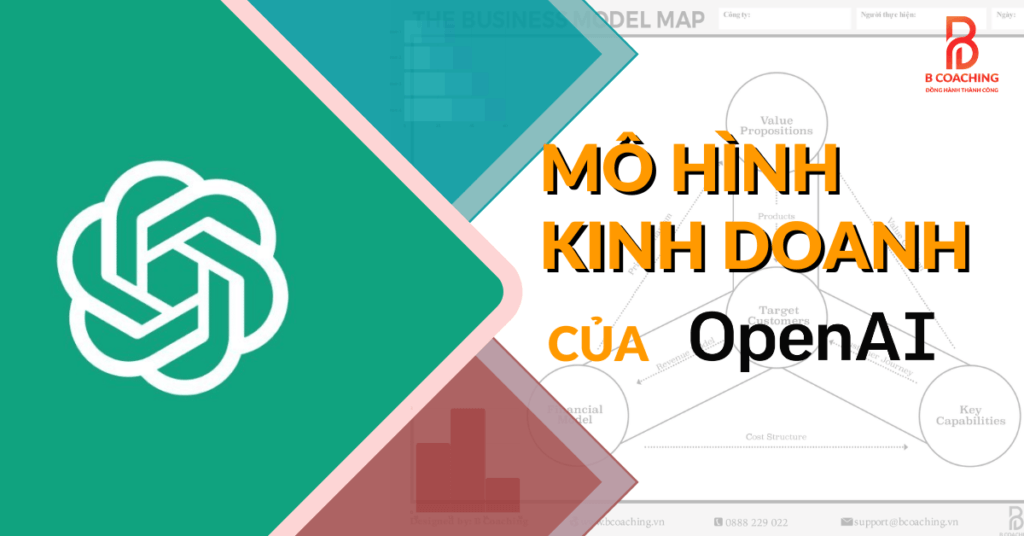 mô hình kinh doanh openai chatgpt