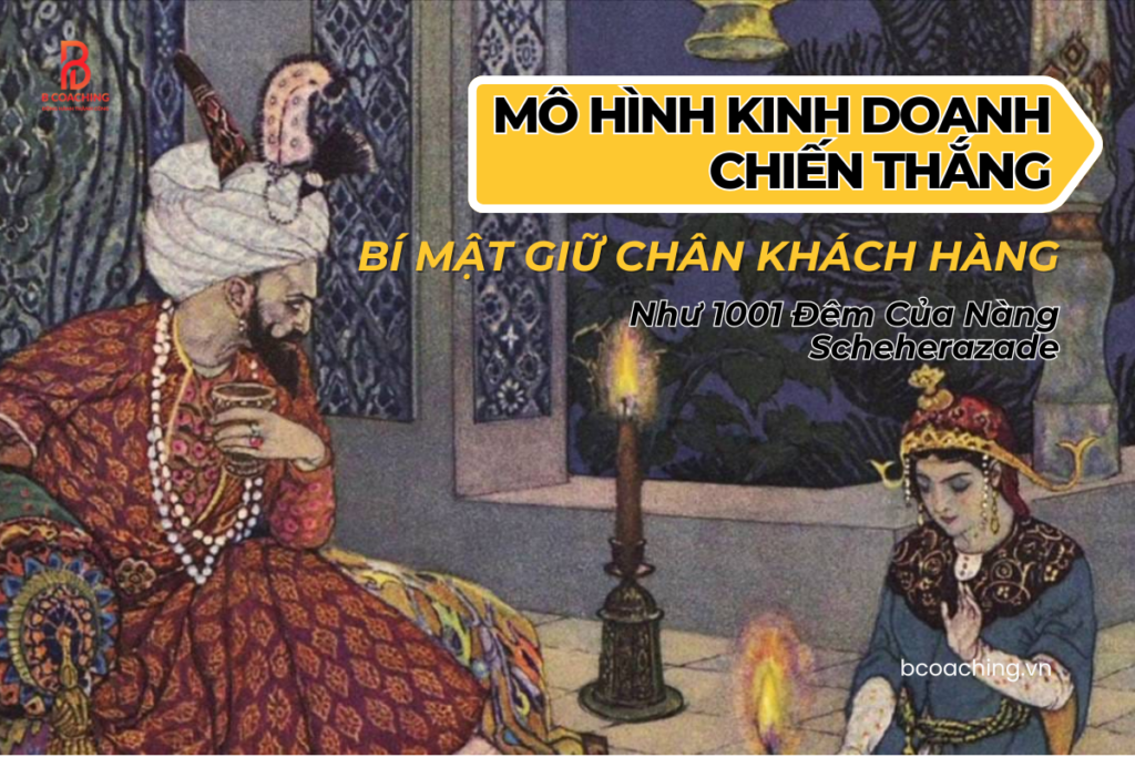 Mô Hình Kinh Doanh Chiến Thắng – Nàng Scheherazade đang kể chuyện hấp dẫn trong cung điện Ba Tư, thu hút sự chú ý của nhà vua Shahryar.