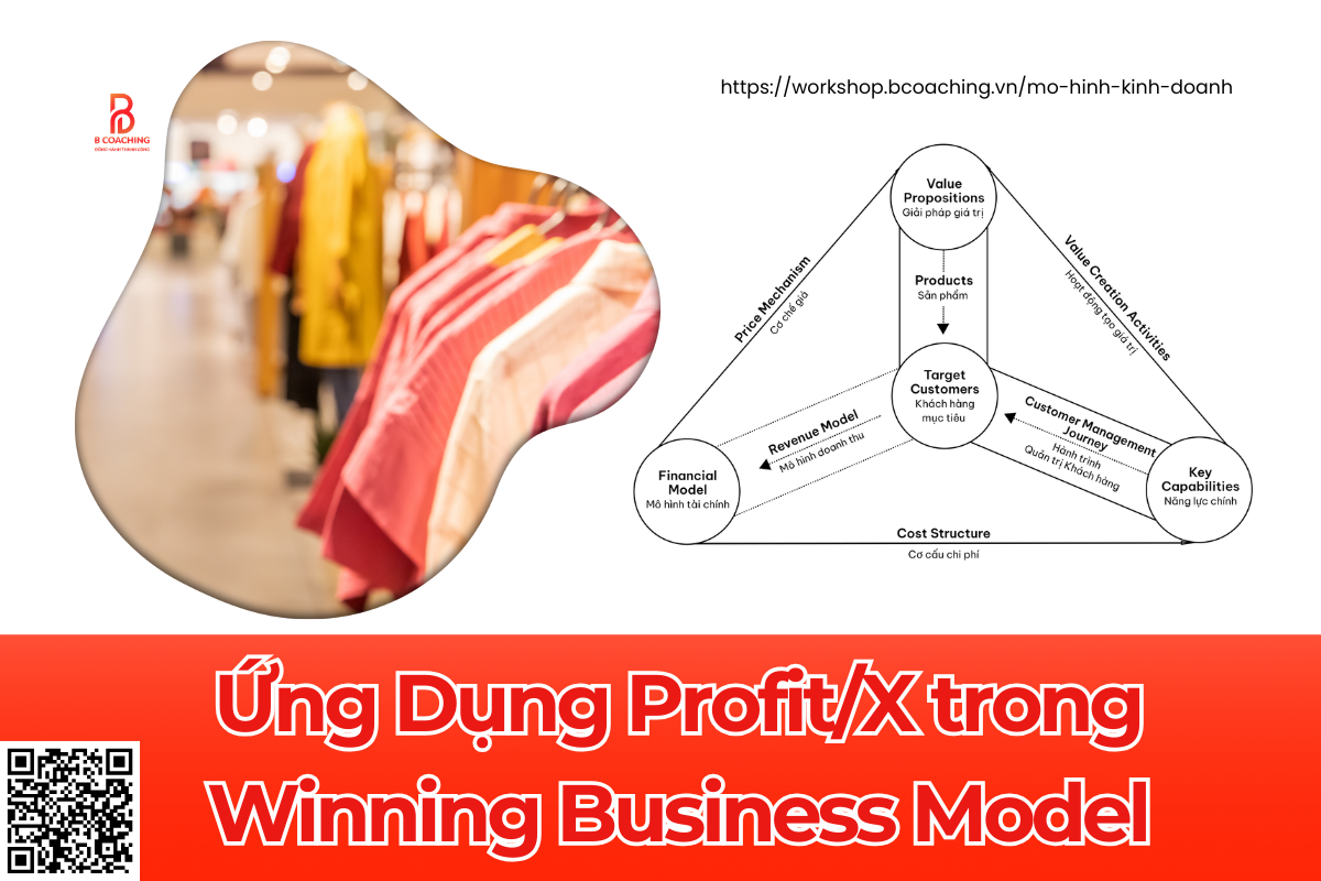 Ứng dụng profit/x trong mô hình kinh doanh chiến thắng cho chuỗi bán lẻ thời trang đã giúp lợi nhuận mỗi giao dịch tăng 25%