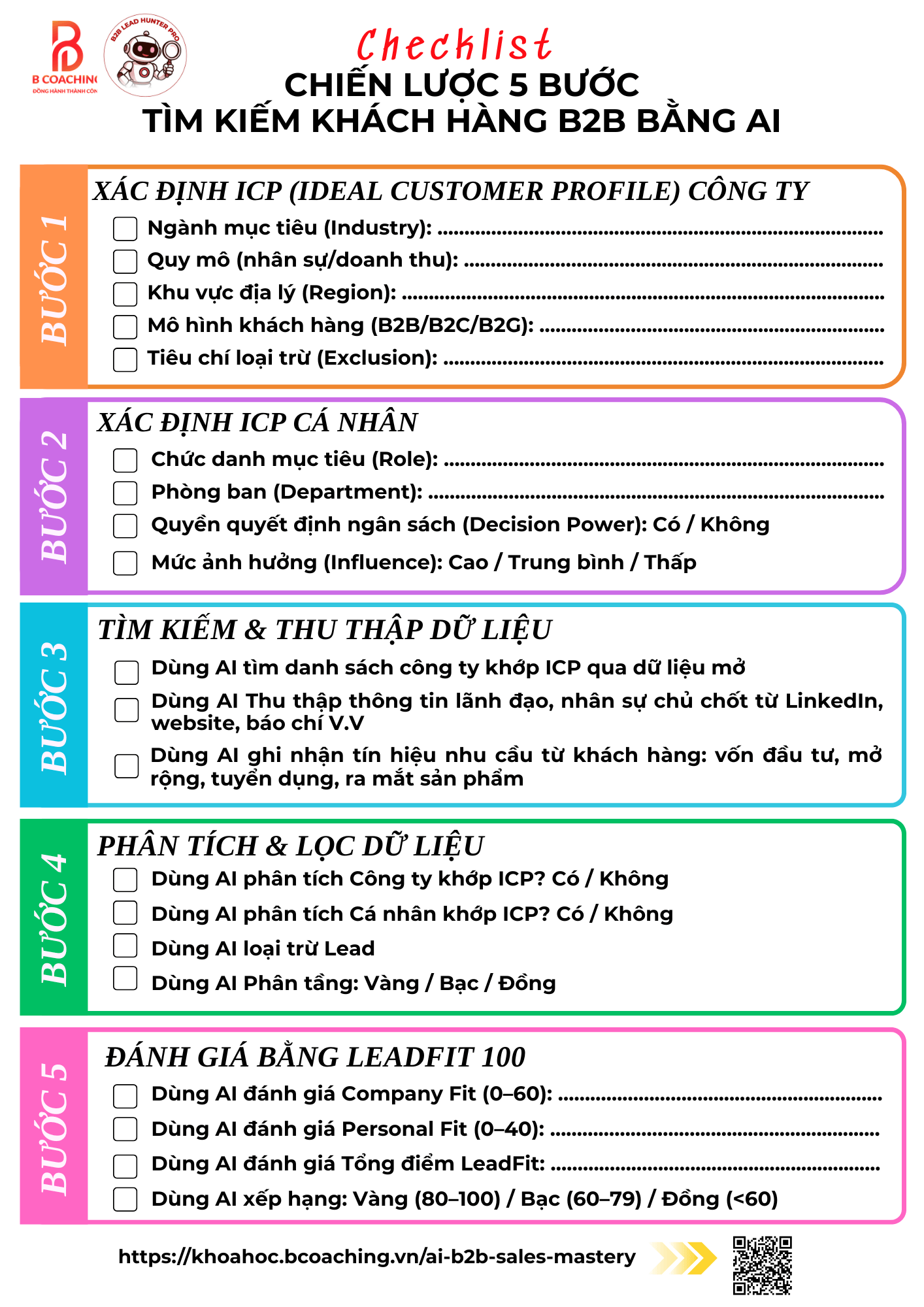 Checklist Tìm Kiếm Khách Hàng B2B Bằng AI