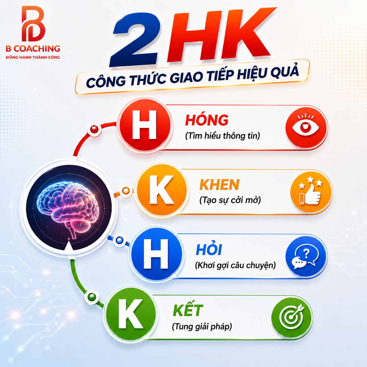 2HK