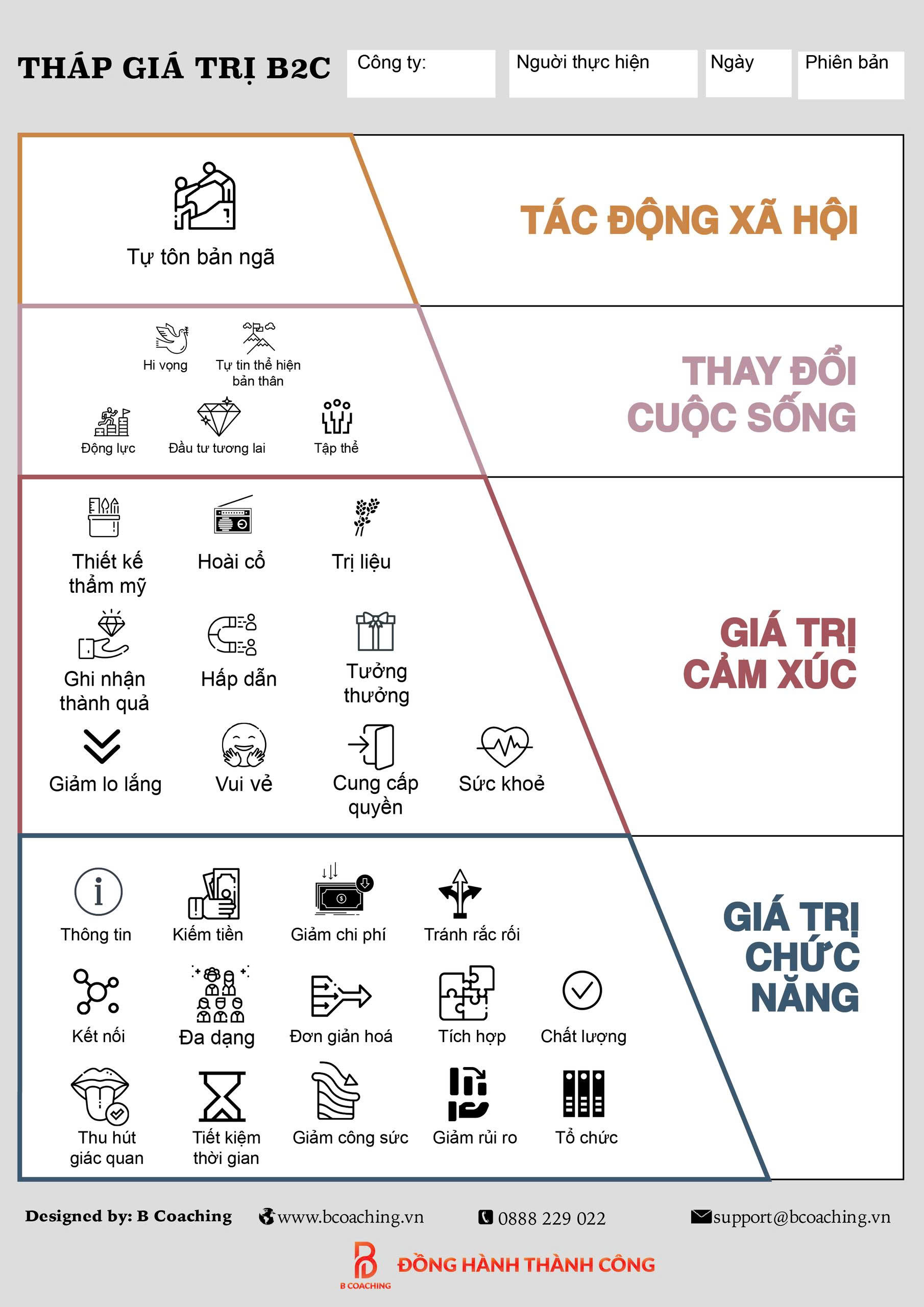Lừa đảo sở hữu kỳ nghỉ và cái bẫy tâm lý thao túng người già