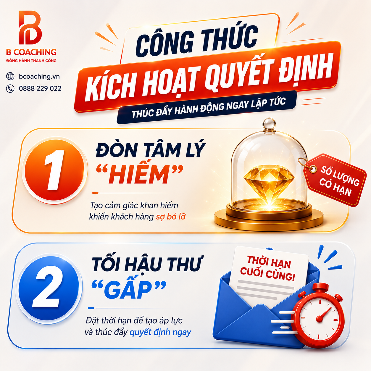 Nghệ thuât chốt sales